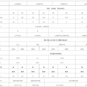一體式發(fā)電機(jī)組